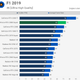 Image for article titled Nvidia Geforce RTX 2080 Super Review: Just A Bit Of A Boost
